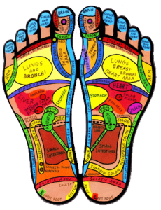 Fussreflexzonentherapie-230x300